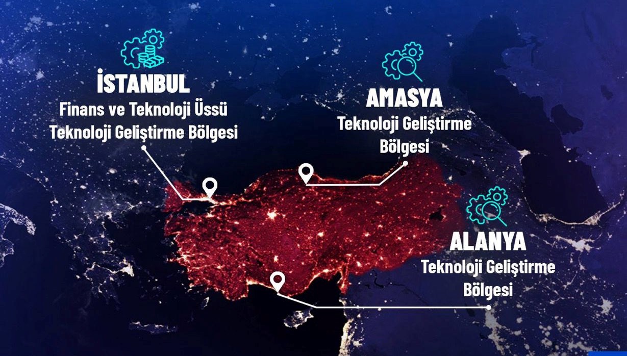 Bakan Kacır’dan 3 yeni teknopark müjdesi